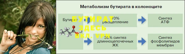 кокс Балабаново